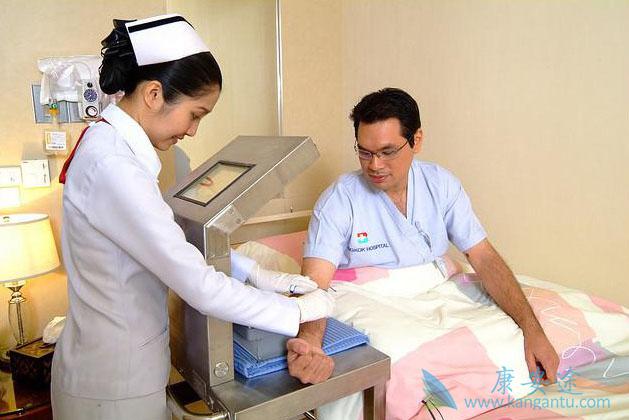 医疗旅游 医疗旅游