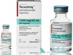 PD-1Tecentriq(atezolizumab)һٰЧ