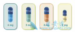 Ȱ(Pomalidomide)ALܼǶ