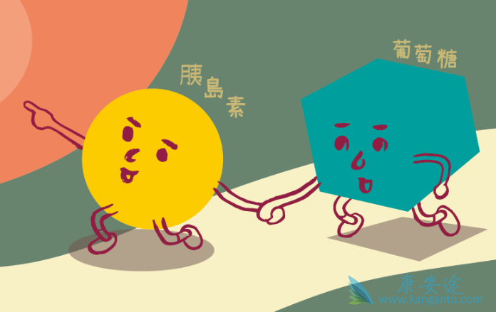 曲格列汀 曲格列汀