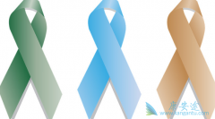 ��Щҩ����Ӱ��ǰ���ٰ�����ҩ������(Zytiga)/����������ҩ����ѧ