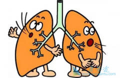 �ط��Է���ά������Ҫ���ط��Էμ�����ά������Ϊ��Ҫ��һ��