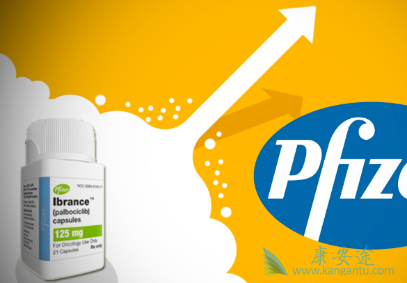 CDK4/6���Ƽ�