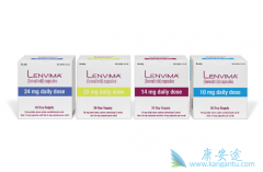 PD-1���Ƽ������Ʒ����ַ�������������ֵ�����ǹ�ע