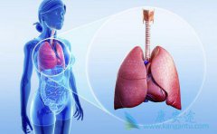 �ΰ���ת��֢״����Щ����λ���ΰ���ת�Ƴ��ֵ���ʹ��