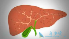 �ַ�����(Lenvima)���������Ʒ����Ƹ��ڵ��ܰ���Ч����