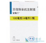 ��������/��ά͡����PD-L1����Tecentriqһ�����Ƹΰ��Ľ�չ