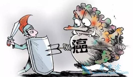 癌症复发 癌症复发