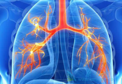 �ΰ����߸���δ�����������ĸ�����֮һ��Ѫѹ