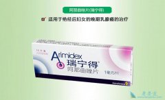 �������ٰ���ҩ������/���������ʹ����֪