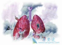 �ΰ�����ҩ���ɳ����(ensartinib)�Ĳ�����Ӧ����Щ