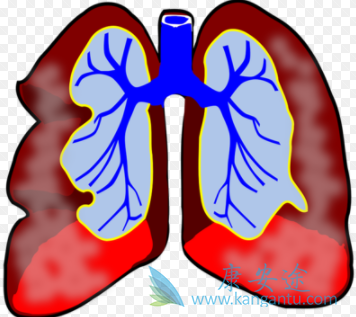 �ζ�����ѹ֢״