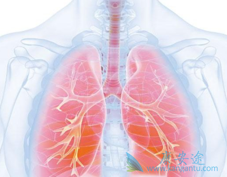 �ΰ����κ���