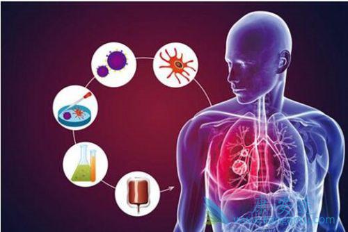 肺癌脑转移 肺癌脑转移