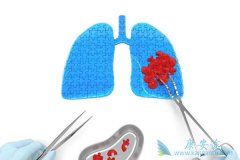 �ΰ�ת�Ʋ�λ������������Щ���ص�Ӱ��