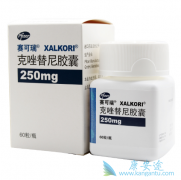 �������ᣨLorlatinib����֮ǰ��ALK���Ƽ�����������������Щ�ŵ㣿