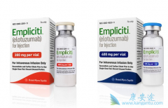 Empliciti����Opdivo���Ƹ���/�����Զ෢�Թ�������Ч��