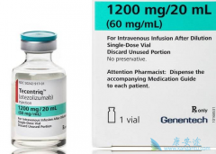 �����鵥��(Tecentriq)�����������ٰ��������˹���