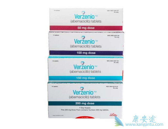 abemaciclib abemaciclib