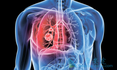 ��������(Alunbrig)�Էΰ���ת�ƻ��ߵ���Ч��ô����