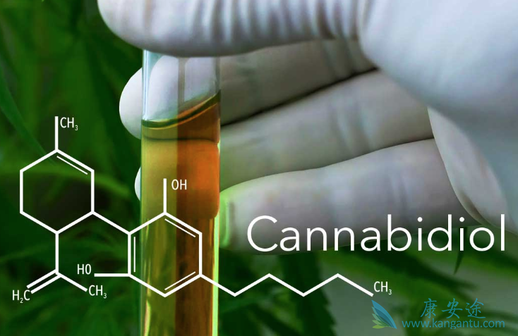 Cannabidiol Cannabidiol
