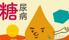 二型糖尿病怎么治？能吃二甲双胍吗？