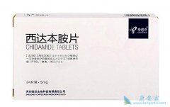 ���ﱾ����Ŀǰ�ļ۸��Ƕ����أ�