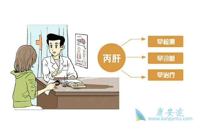 ���λ���