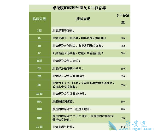 �ѳ�������