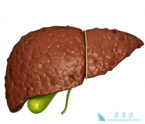 �ΰ�����֢״����Щ����֢��Σ��Ⱥ���ļ��ࣿ