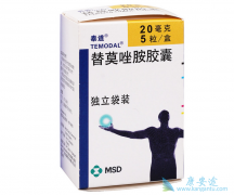 ��Ī�����������ƶ����Խ������ı�׼ҩ��