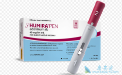 Adalimumab/HumiraƵİȫ֪İȫһ