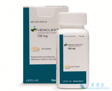 Venclexta/Venclyxto÷Σ